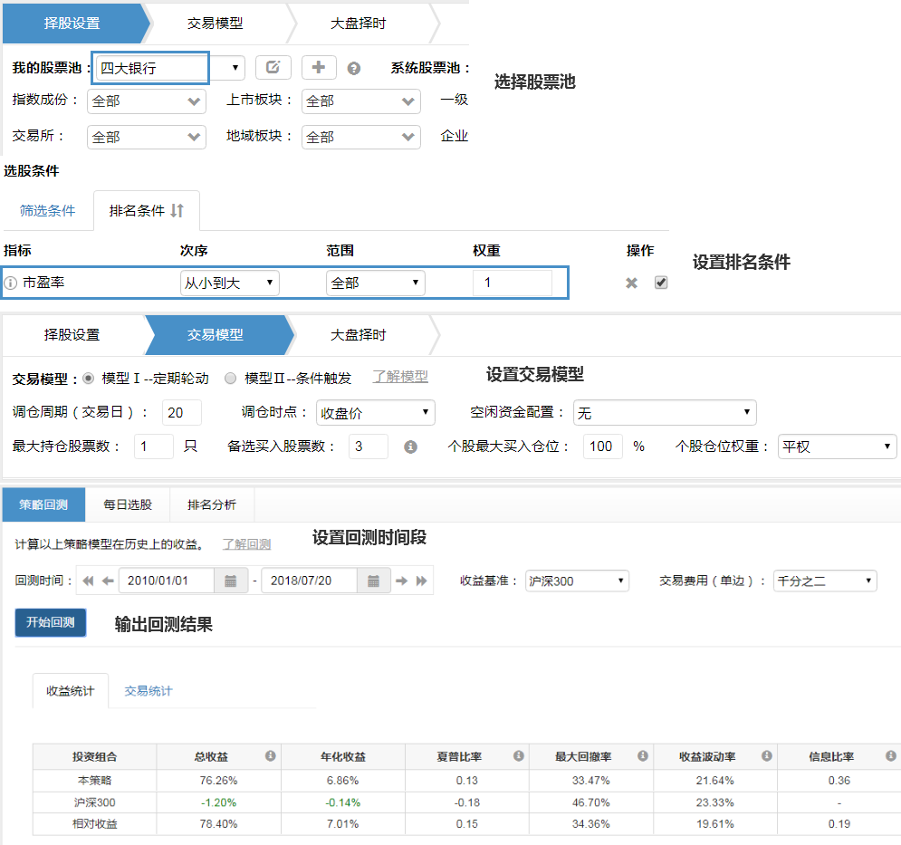 策略结果