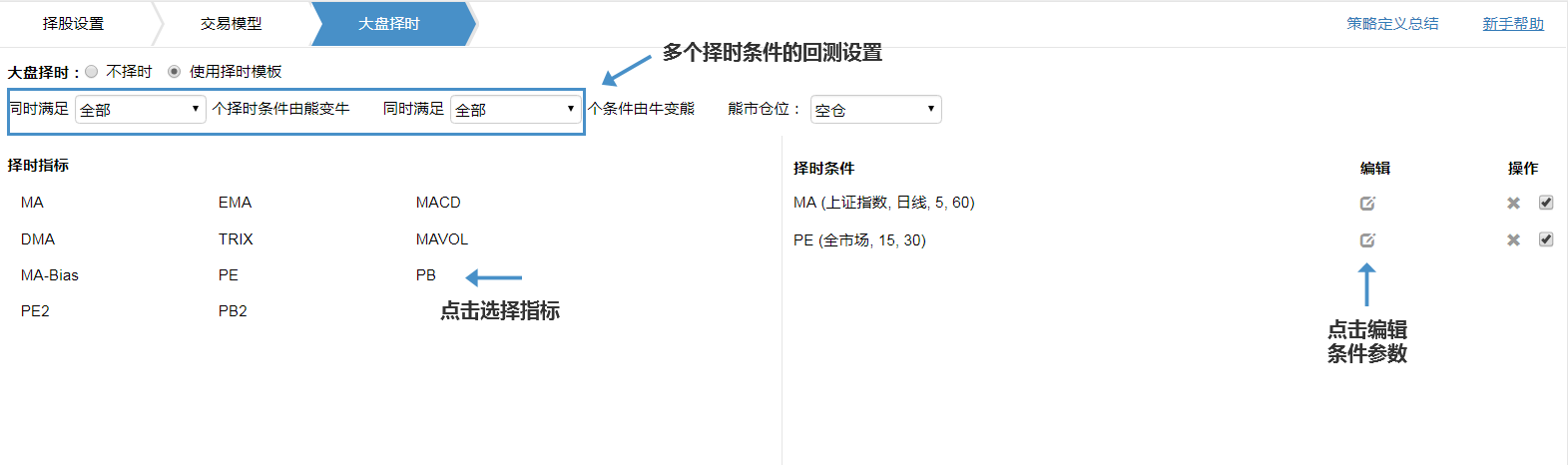 市场择时条件